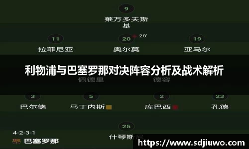 利物浦与巴塞罗那对决阵容分析及战术解析